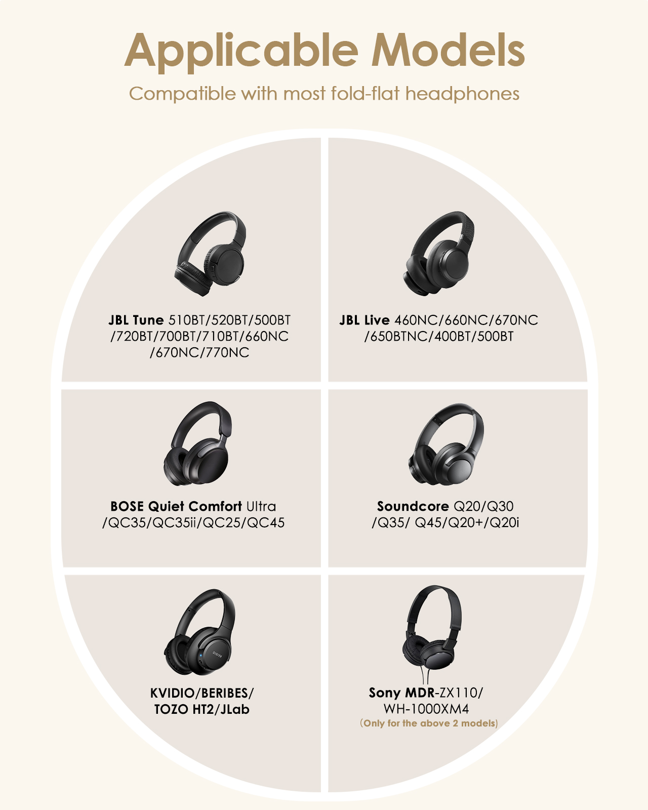 Kopfhörer-Etui für Bose Quietc – Beats Headphone Solo 4 Bewertung und Preis